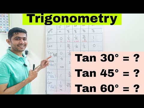 Trigonometry Tan 30°, Tan 45° and Tan 60° = ? #maths #trignometry