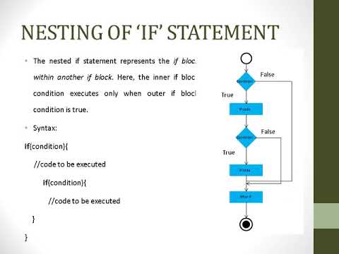 DECISION MAKING AND BRANCHING