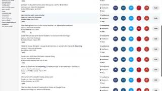 BuzzSumo Demo featuring content monitoring