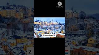 Top 10 most Cleanest Countries in the world 2024 Subscribe #shorts