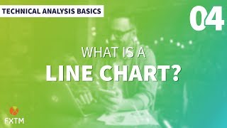 04 What is a Line Chart? - FXTM Technical Analysis Basics