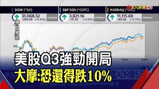 費半沒"電"?7月首日扯美股後腿 台積電ADR慘跌近6% 美製造業指數遜預期!富國銀估"年底溫和衰退"｜非凡財經新聞｜20220702