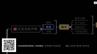 美原油均线交易法则    均线理论必修系列课