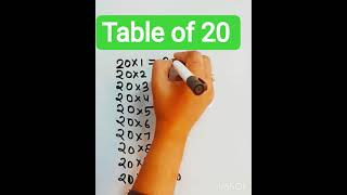 #maths #12thmathobjectiveforboardexam2023 #science #mathstricks 💯💯❤️##