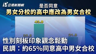 性別刻板印象觀念鬆動 民調：約65%同意高中男女合校 ｜20230909 公視晚間新聞