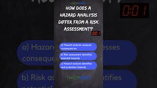 Hazard Analysis vs Risk Assessment - HACCP Pop Quiz