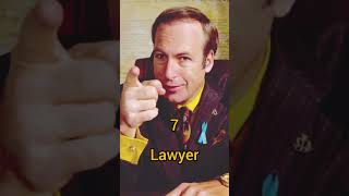 top 10 jobs that make you rich