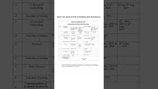 NEET UG 2025 STATE COUNSELLING SCHEDULE | #neet25 #education