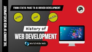 🚀 The Evolution of Web Development | From HTML to AR & Beyond! 🌐 | #history
