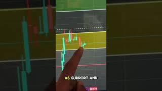 XLM HOLDERS THIS IS A GREAT SIGN #XLMCRYPTO #XLM #crypto #cryptocurrency #cryptotrading