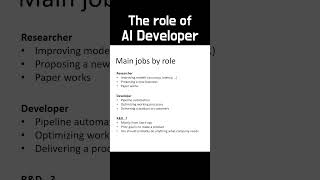 The role of AI developer #ai #softwareengineer #machinelearning