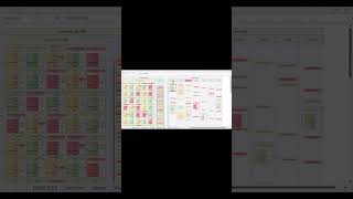 Ultimate Gantt Chart Kanban Calendar Milestone Excel