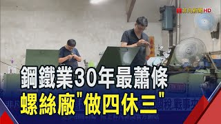 有單接還虧錢!螺絲廠又放無薪假 半數"做四休三" 老董大嘆:非常慘｜非凡財經新聞｜20250707