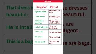 Did you know these Singular and Plural?