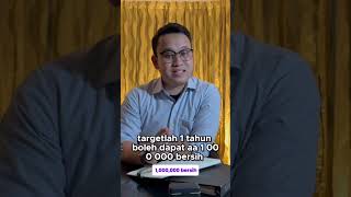Strategi Cukai Syarikat #ai #motivation #satuklikuntukwujudkanimpianmu #cukai #LHDN #businessgrowth