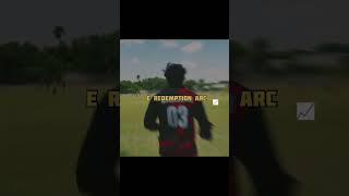 #youtubeshortsviral #youtubechannel