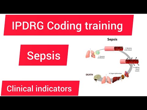 IP DRG coding| Clinical indicators for Sepsis| Tamil