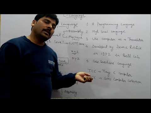 Introduction of C language