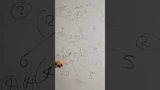 #maths #class10th #chapter12areasrelatedtocircles #education #shorts #viral