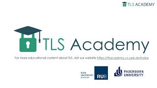 RSA (Rivest-Shamir-Adleman) - Public Key Cryptography (TLS Academy)
