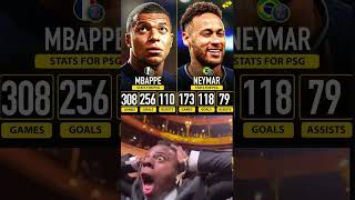 Mbappe vs Neymar for PSG #mbappe #neymar #psg #footballshorts