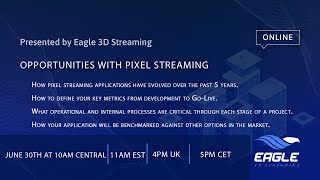 Opportunities with Pixel Streaming - Panel Discussion With Eagle 3D Streaming