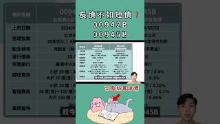 公司債懶人包🧠00942B vs. 00945B❗️長債真的不如短債嗎❓#00942b #00945b #00679b #00687b #00940 #00939 #00941 #00878