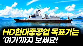 HD현대중공업 목표가는 '여기'까지 보세요! (주가 전망)