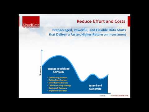 SAP Rapid Marts Solutions - Rapid Marts in a Nutshell