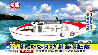 雄三誤射害命1死3傷!  3軍士官"過失致死罪"定讞│中視新聞 20191227