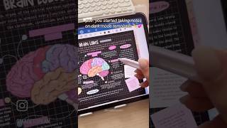 iPad Note-taking - Take Notes with Me ✏️💕 , GoodNotes6, Dark Mode Aesthetic Digital Notes