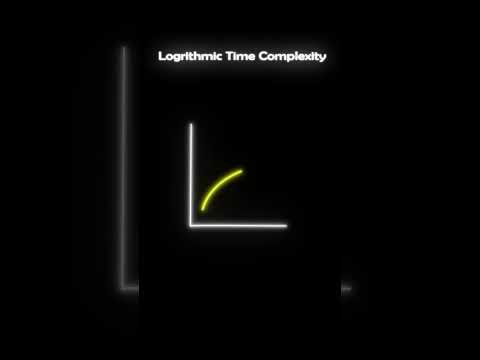 Logarithmic Time Complexity | Algorithm | DSA #shorts #short #programming  #engineering
