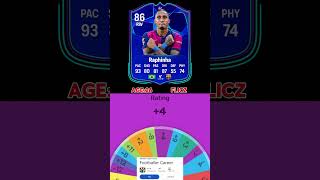 RAPHINHA | Reverse Career Path Evolution on FIFA! #fifa #football #spinner
