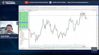 🔴 November 17, 2022 Market Close | Day Trading | Forex Stocks & More | In Spanish