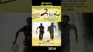 இயக்குனர்பிரபு சாலமன் இயக்கிய திரைப்படங்கள் #director #prabhusolomon #movie #kumki #shortvideo#film