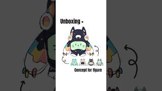Unboxing #artprocess#unboxing#arttoy#designertoy#gallery#conceptart#characterdesign#design#art#draw
