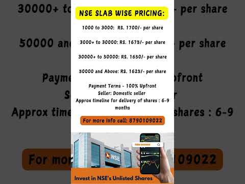 NSE unlisted shares price 2024 | How to buy NSE unlisted shares #unlistedshares