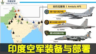 印度空军装备与部署