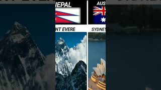 Popular tourist attraction from different country. #comparisonvideo #datacomparison #worlddata