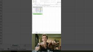 How to Use Sum product in Excel – Quick Tutorial!