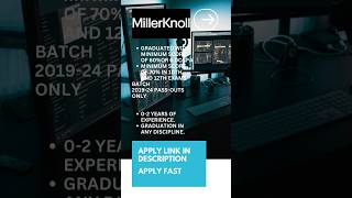 MillerKnoll Off Campus Drive2024