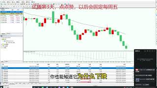 保姆级交易体系（小白可用）手把手教，6月27日黄金直播做单教程回放
