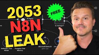 Never pay again for N8N workflows automation... All Free