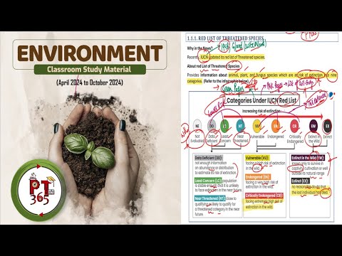 Vision IAS PT 365 ENVIRONMENT 2025 (part 1) #upsc #ias #pt365environment