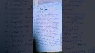 Mcqs for MPT #class #css #islamicknowledge #cssmcq #religion #islamicstudies #css2024 #food #css