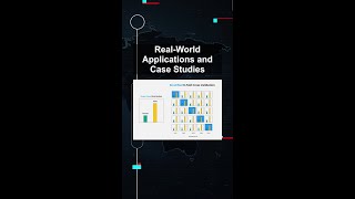 Real-World Applications and Case Studies #ai #artificialintelligence #machinelearning #aiagent
