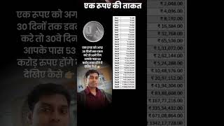एक रुपए की ताकत 😎 paise save kaise kare #money #motivation