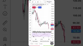 #trading #nifty50 #niftyanalysis #niftyfifty #stockmarket #marketanalysis #market #trader #money