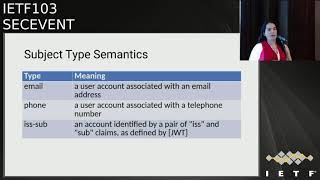 IETF103-SECEVENT-20181107-0900