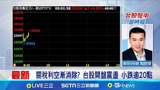 美股早盤受關稅影響下跌! 終場三大指數全收紅 觀望關稅及財報! 美股道瓊漲88點 台積ADR走低 紐時:高關稅將上路 台日歐印等仍可達成協議｜台灣要聞20250715｜三立iNEWS